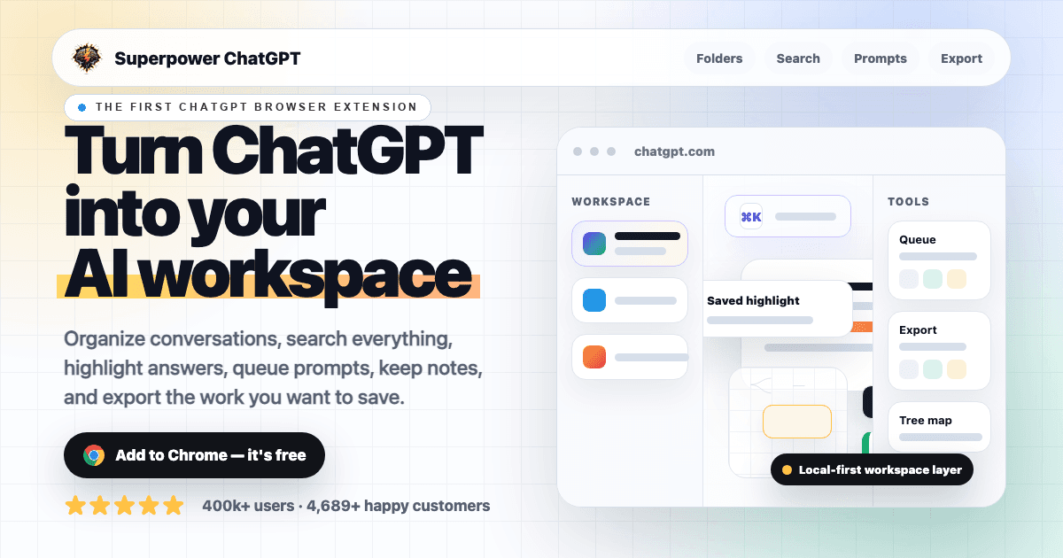 Superpower ChatGPT workspace with folders, search, highlights, queue, export, and tree map tools